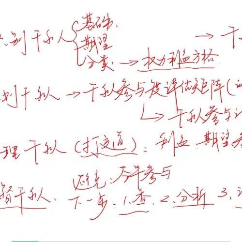 李德梅