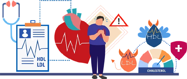 关注心脏健康，预防冠状动脉粥样硬化性心脏病及其相关并发症
