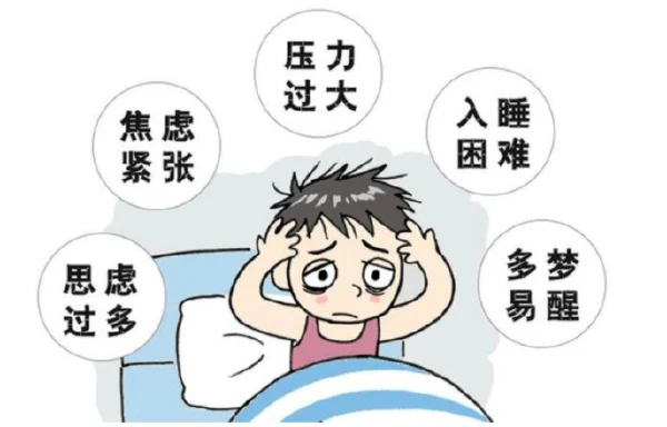 掌握睡眠障碍：从诊断到生活方式调整的全方位指南