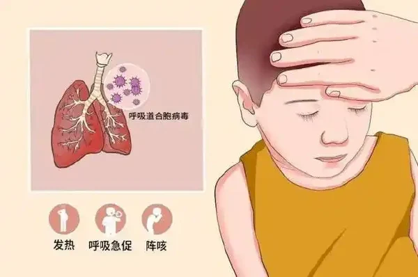 不可忽视的胃炎与上呼吸道感染——家长必读！ - 健康科普、医学科普、中医科普、儿童科普、科普中国