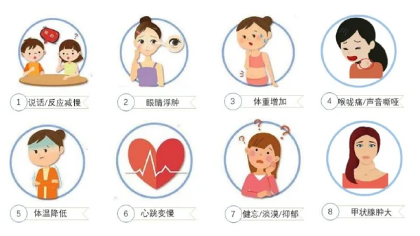 “究竟多严重?——甲减震惊真相!”