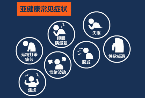亚健康状态的中医<span style="color: #da4707">调养</span>之道：焕发身心新活力